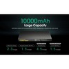 Nitecore CARBO 10000 Powerbank - Ultralicht en spatwaterdicht - met Power Delivery (PD) aansluiting Nitecore CARBO 10000 Powerbank - Ultralicht en spatwaterdicht - met Power Delivery (PD) aansluiting