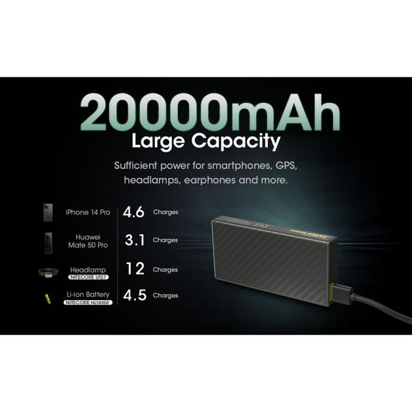 Nitecore CARBO 20000 Powerbank - Ultralicht en spatwaterdicht - met Power Delivery (PD) aansluiting Nitecore CARBO 20000 Powerbank - Ultralicht en spatwaterdicht - met Power Delivery (PD) aansluiting